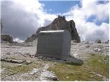 Passo Falzarego - Bivak della Chiesa