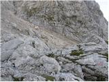 Pri Mlinču - Mangart