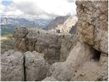 Passo Falzarego - Bivak della Chiesa