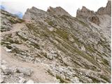 Passo Falzarego - Bivouac della Chiesa