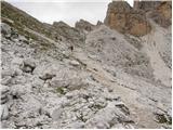 Passo Falzarego - Bivouac della Chiesa