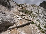 Passo Falzarego - Bivouac della Chiesa