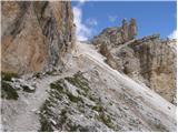 Passo Falzarego - Bivak della Chiesa