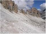 Passo Falzarego - Bivouac della Chiesa