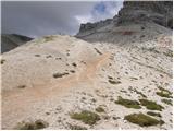 Passo Falzarego - Bivak della Chiesa