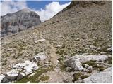 Passo Falzarego - Cima Falzarego