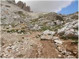 Passo Falzarego - Bivouac della Chiesa