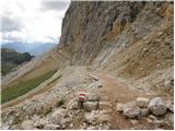 Passo Falzarego - Bivak della Chiesa