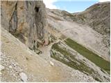 Passo Falzarego - Punta Fanes Sud