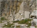 Passo Falzarego - Rifugio Lagazuoi