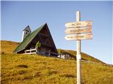 Passo Giau - Monte Verdal