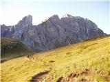 Passo Giau - Monte Verdal