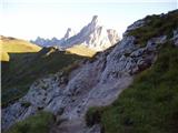 Passo Giau - Monte Verdal