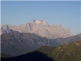 Passo Giau - Monte Verdal