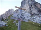 Passo Giau - Monte Verdal