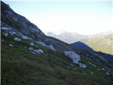 Passo Giau - Monte Verdal