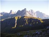 Passo Giau - Monte Verdal