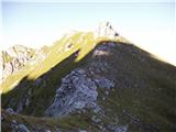 Passo Giau - Monte Verdal