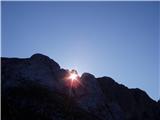 Passo Giau - Monte Verdal