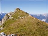 Passo Giau - Monte Verdal