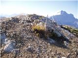 Passo Giau - Monte Verdal