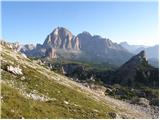 Passo di Giau - Rifugio Nuvolau