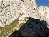 Passo di Giau - Rifugio Averau