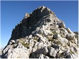 Passo di Giau - Rifugio Averau