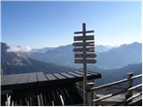 Passo di Giau - Rifugio Nuvolau