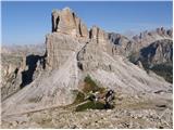 Passo di Giau - Rifugio Averau