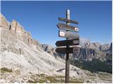 Passo di Giau - Rifugio Nuvolau