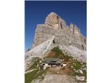 Passo di Giau - Rifugio Averau