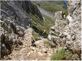 Passo di Giau - Rifugio Averau