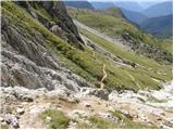 Passo di Giau - Rifugio Averau