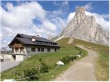 Passo di Giau - Monte Gusella