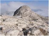 Rudno polje - Triglav