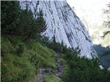 The Krma Valley - Debela peč