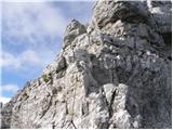 The Kot Valley - Visoka Vrbanova špica