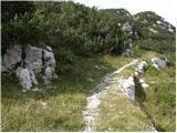 Planina Polog - Krn