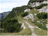 Planina Polog - Batognica