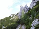 The Krma Valley - Okroglež