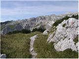 Planina Polog - Krn