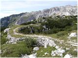 Planina Polog - Krn