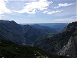 Planina Polog - Vrh nad Peski