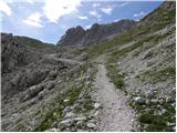 Planina Polog - Vrh nad Peski