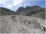 Planina Polog - Batognica