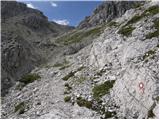 Planina Polog - Batognica