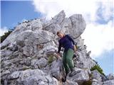 Dolina Krma - Mrežce