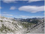 Planina Polog - Krn