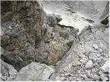 The Kot Valley - Visoka Vrbanova špica